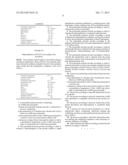 POLYMER POWDER WITH MODIFIED MELTING BEHAVIOUR diagram and image