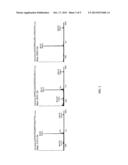 DIMEDON DERIVATIVE AND A METHOD FOR THE PURIFICATION OF PNA AND PEPTIDE     OLIGOMERS diagram and image