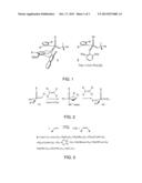 HIGHLY Z-SELECTIVE OLEFINS METATHESIS diagram and image