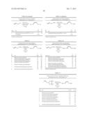 HIGHLY Z-SELECTIVE OLEFINS METATHESIS diagram and image