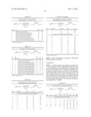 HIGHLY Z-SELECTIVE OLEFINS METATHESIS diagram and image