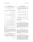 HIGHLY Z-SELECTIVE OLEFINS METATHESIS diagram and image