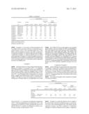 DRY FRACTIONATION METHOD FOR OIL OR FAT diagram and image