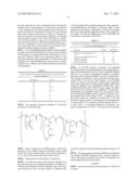 SYNTHESIS OF POLYHYDROXYALKANOATES (PHA) WITH THIOESTER GROUPS IN THE SIDE     CHAIN diagram and image