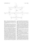 Guerbet Alcohols and Methods for Preparing and Using Same diagram and image