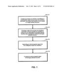 APPARATUS AND METHOD FOR ELECTROMAGNETIC TREATMENT diagram and image