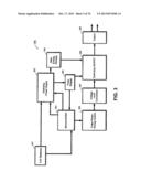 APPARATUS AND METHOD FOR ELECTROMAGNETIC TREATMENT diagram and image