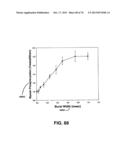 APPARATUS AND METHOD FOR ELECTROMAGNETIC TREATMENT diagram and image