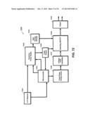 APPARATUS AND METHOD FOR ELECTROMAGNETIC TREATMENT diagram and image