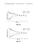 Systems And Methods For Measuring Mitochondrial Capacity diagram and image