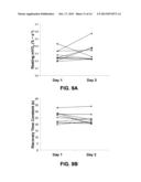 Systems And Methods For Measuring Mitochondrial Capacity diagram and image