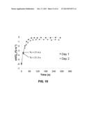 Systems And Methods For Measuring Mitochondrial Capacity diagram and image