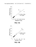 Systems And Methods For Measuring Mitochondrial Capacity diagram and image