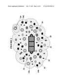 Artificial Tissue Systems and Uses Thereof diagram and image