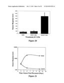 Artificial Tissue Systems and Uses Thereof diagram and image