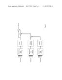 ANALYSIS OF EEG SIGNALS TO DETECT HYPOGLYCAEMIA diagram and image