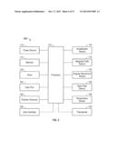 Wearable Athletic Activity Monitoring Systems diagram and image