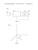 Wearable Athletic Activity Monitoring Systems diagram and image