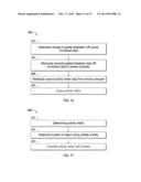 Wearable Athletic Activity Monitoring Systems diagram and image