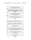 Wearable Athletic Activity Monitoring Systems diagram and image