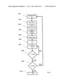 DUAL-MODE STEREO IMAGING SYSTEM FOR TRACKING AND CONTROL IN SURGICAL AND     INTERVENTIONAL PROCEDURES diagram and image