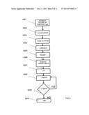 DUAL-MODE STEREO IMAGING SYSTEM FOR TRACKING AND CONTROL IN SURGICAL AND     INTERVENTIONAL PROCEDURES diagram and image