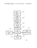 DUAL-MODE STEREO IMAGING SYSTEM FOR TRACKING AND CONTROL IN SURGICAL AND     INTERVENTIONAL PROCEDURES diagram and image