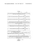 System for Cardiac Condition Detection Using Heart Waveform Area     Associated Analysis diagram and image