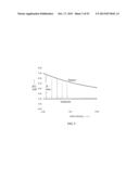 MULTIMODAL DIALYSIS SYSTEM diagram and image