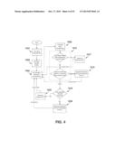 MULTIMODAL DIALYSIS SYSTEM diagram and image