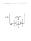 MULTIMODAL DIALYSIS SYSTEM diagram and image