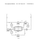 MULTIMODAL DIALYSIS SYSTEM diagram and image