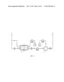 MULTIMODAL DIALYSIS SYSTEM diagram and image