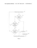 MULTIMODAL DIALYSIS SYSTEM diagram and image