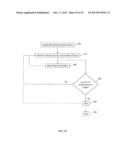 MULTIMODAL DIALYSIS SYSTEM diagram and image