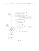 MULTIMODAL DIALYSIS SYSTEM diagram and image