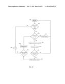 MULTIMODAL DIALYSIS SYSTEM diagram and image