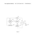 MULTIMODAL DIALYSIS SYSTEM diagram and image