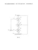 MULTIMODAL DIALYSIS SYSTEM diagram and image