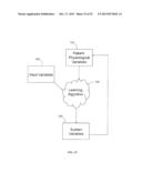 MULTIMODAL DIALYSIS SYSTEM diagram and image