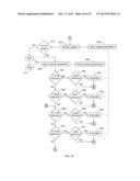 MULTIMODAL DIALYSIS SYSTEM diagram and image