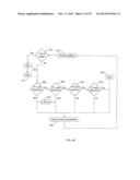 MULTIMODAL DIALYSIS SYSTEM diagram and image