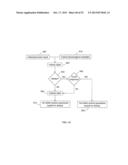 MULTIMODAL DIALYSIS SYSTEM diagram and image