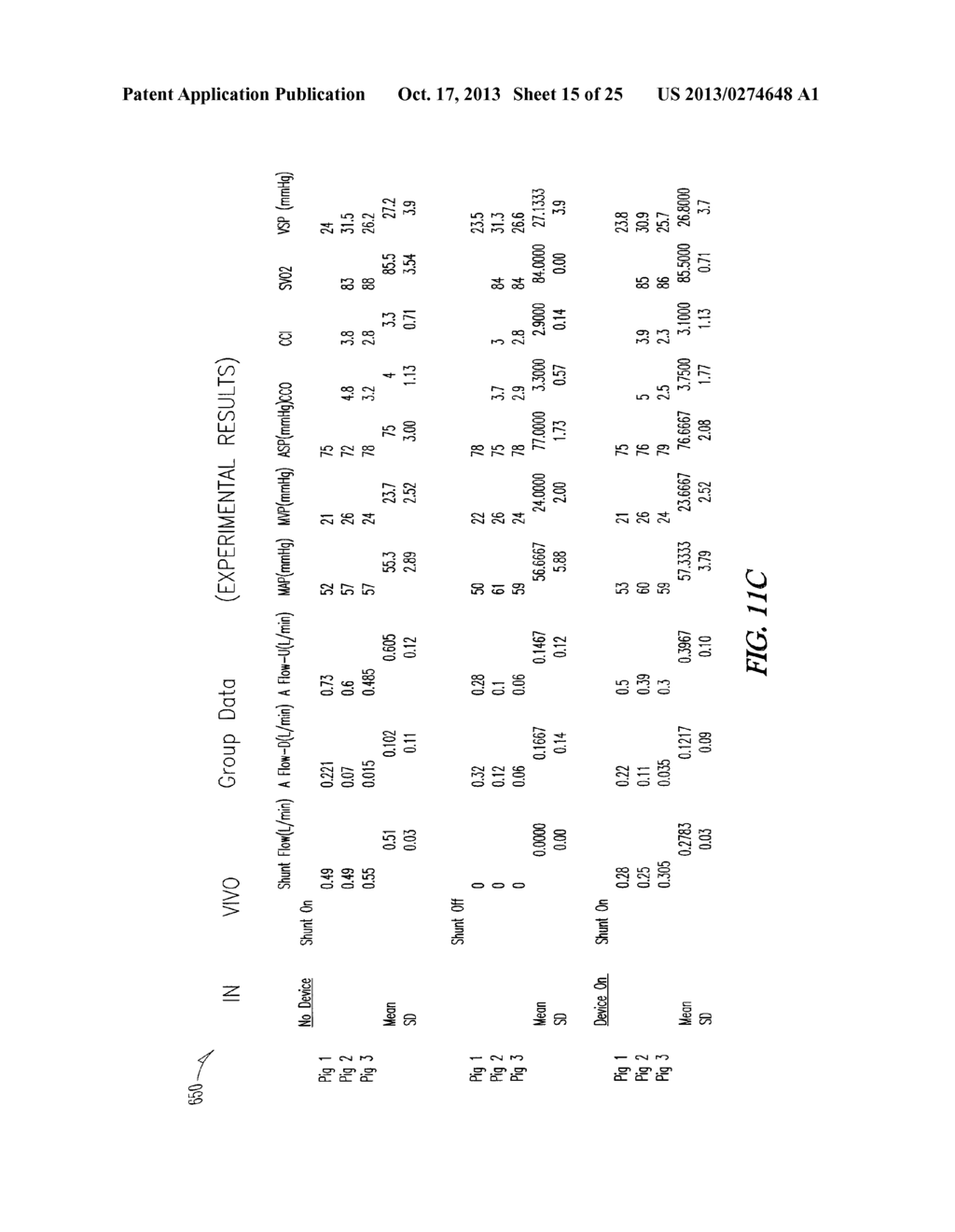 BLOOD FLOW CONTROLLERS AND METHODS - diagram, schematic, and image 16