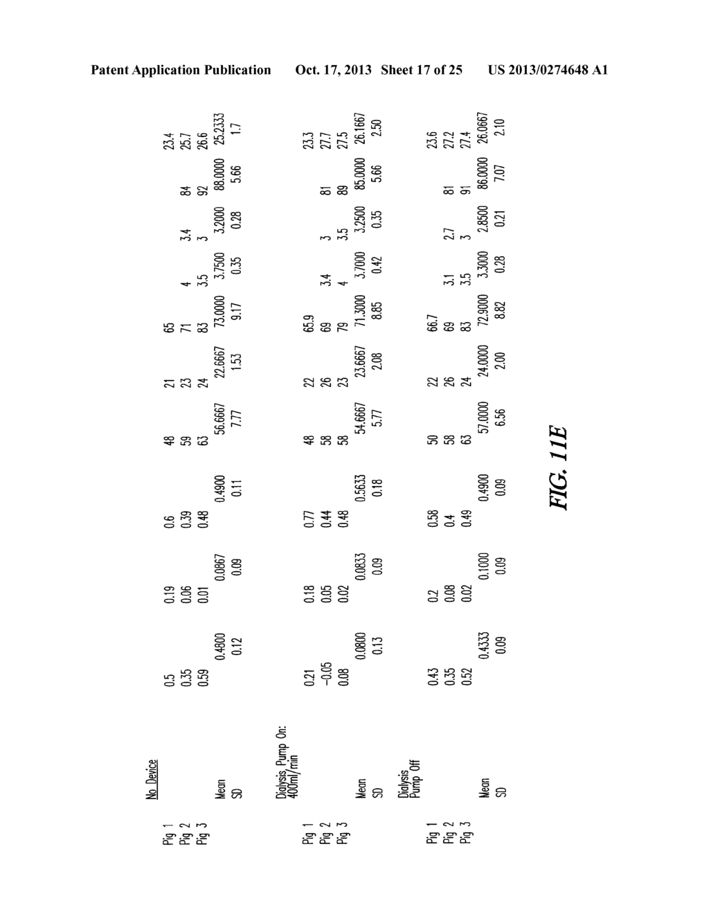 BLOOD FLOW CONTROLLERS AND METHODS - diagram, schematic, and image 18