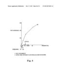 SYSTEM AND METHOD FOR IMPROVING OUTCOME OF CEREBRAL ISCHEMIA diagram and image