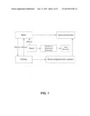 FEEDBACK-BASED DIURETIC OR NATRIURETIC MOLECULE ADMINISTRATION diagram and image