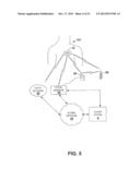 FEEDBACK-BASED DIURETIC OR NATRIURETIC MOLECULE ADMINISTRATION diagram and image