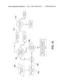 FEEDBACK-BASED DIURETIC OR NATRIURETIC MOLECULE ADMINISTRATION diagram and image