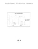 FEEDBACK-BASED DIURETIC OR NATRIURETIC MOLECULE ADMINISTRATION diagram and image